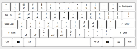Urdu Keyboard Screnshot 1