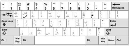 Urdu Keyboard Screenshot 2